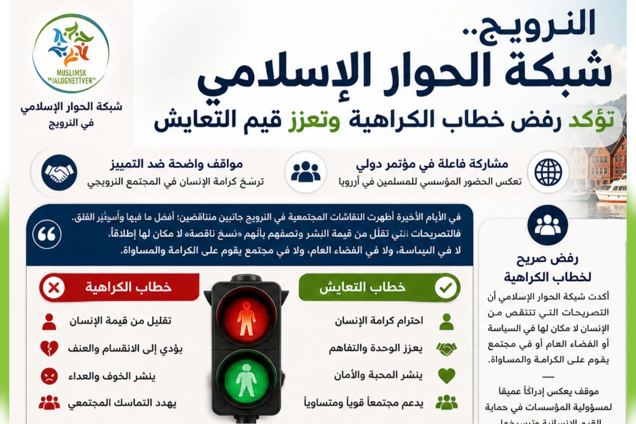 النرويج.. شبكة الحوار الإسلامي تؤكد رفض خطاب الكراهية