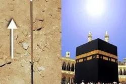 Terjadinya Fenomena Astronomi di Langit Ka'bah untuk Menentukan Arah Kiblat