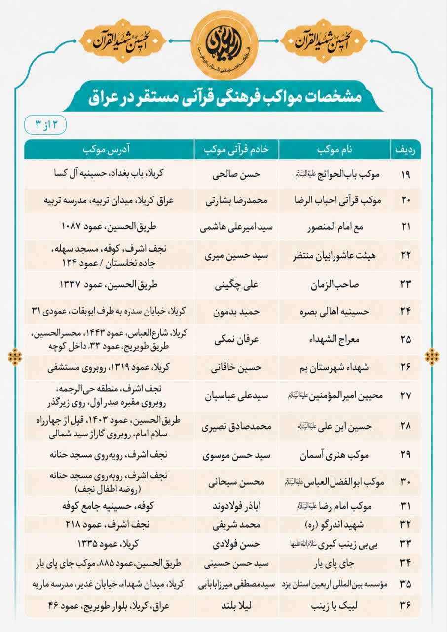 محافل قرآنی اربعین در مسیر عاشقی؛ از نجف و کربلا تا شهر‌های مرزی ایران + جزئیات