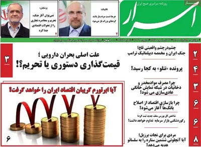 صفحات نخست روزنامه‌های دوشنبه ۱۸ خرداد ۱۴۰۵
