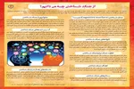 از جنگ شناختی چه می‌دانیم