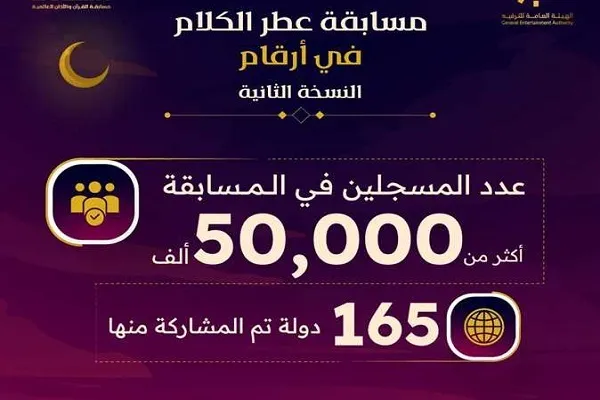 50 ألف متسابق يتنافسون على المرحلة الأولى من مسابقة 