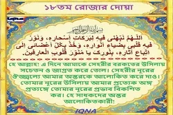 পবিত্র রমজান মাসের ১৮তম দিনের দোয়া