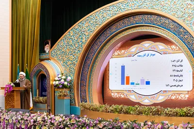 اختتامیه کنگره بازخوانی ابعاد شخصیتی امام علی(ع)