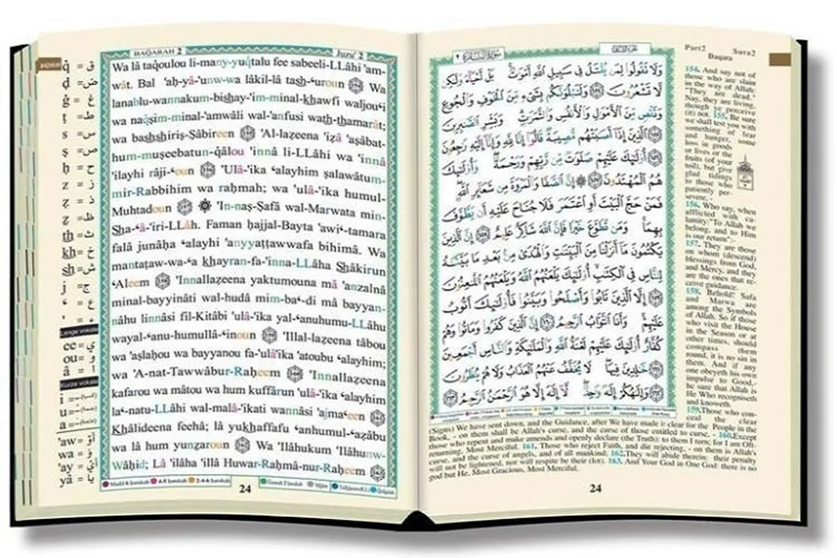 An fara tarjamar kur'ani zuwa turanci ta hanyar kwatanta da tauhidi