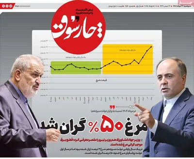 صفحه نخست روزنامه‌های دوشنبه ۲۷ مرداد ۱۴۰۴