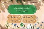 سؤال چهاردهمین روز مسابقه طرح «زندگی با آیه‌ها» در مازندران
