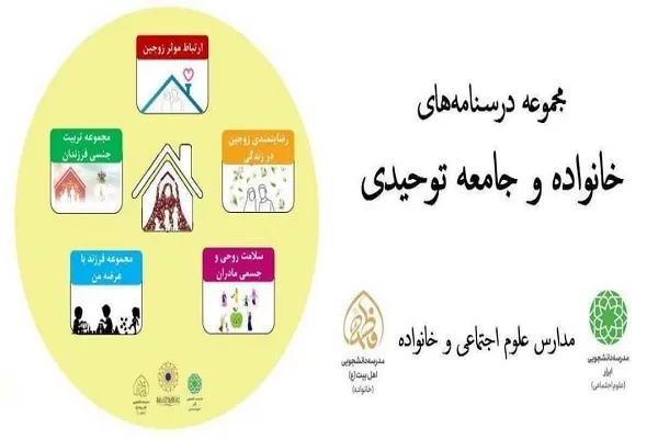 ارائه درسنامه‌های خانواده و جامعه توحیدی از سوی مدارس علوم اجتماعی