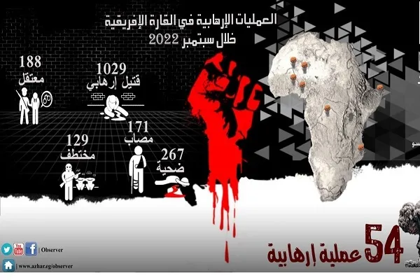 افزایش گروه‌های تروریستی در آفریقا