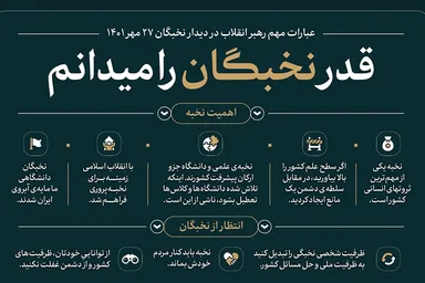 اطلاع‌نگاشت | قدر نخبگان را می‌دانم