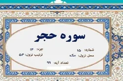 سورة الحجر؛ بدایة عداء الشیطان لخلق الإنسان
