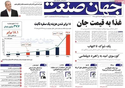 صفحات نخست روزنامه‌های شنبه ۳۱ مرداد ۱۴۰۵
