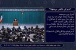 تدبر چه زمانی حاصل می‌شود + فیلم