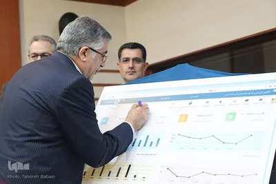 آیین رونمایی از برنامه نظام سنجش شایستگی‌های حرفه‌ای مدیران مدارس