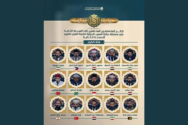 Gantimpala sa Pagbigkas ng Quran na Pandaigdigan na Al-Ameed: Iraniano na mga Qari Sumulong sa Ika-2 na Ikot