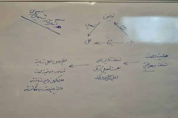 اختتامیه دوره تربیت مربی نوجوان با رویکرد قرآنی برگزار می‌شود