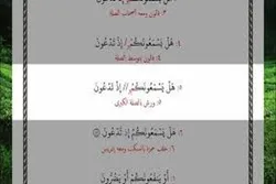 Une simple présentation de Dieu par le prophète Abraham (as)