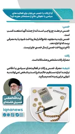 هزینه زکات و خمس در فعالیت‌های دفاع از مسلمانان