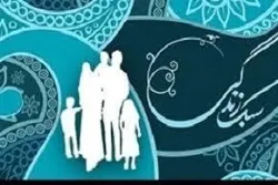 নিরাপত্তা , স্বাস্থ্য ও খাদ্য : এ তিন বিষয় পার্থিব নেয়ামতের পূর্ণতা ও পার্থিব সুখ - স্বাচ্ছন্দ্যের নিশ্চয়তা বিধায়ক