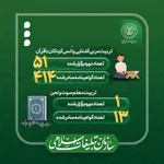 سازمان دارالقرآن الکریم در سال 1401