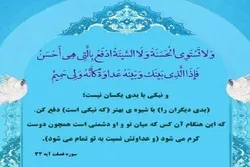 الغلّ وسبل معالجته فی القرآن