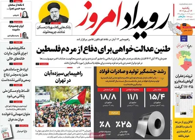 روزنامه رویداد امروز