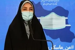 په تېرو  څلور ویشتو ساعتونو کې دوه زره نه سوه یو اتیا په کورونا اخته نوې ناروغان پېژندل شوې