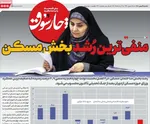 صفحات نخست روزنامه‌های ‌شنبه ۲۵ بهمن ۱۴۰۴