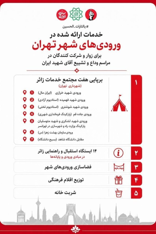 فهرست مجتمع‌های خدمات زائر در ورودی‌های تهران