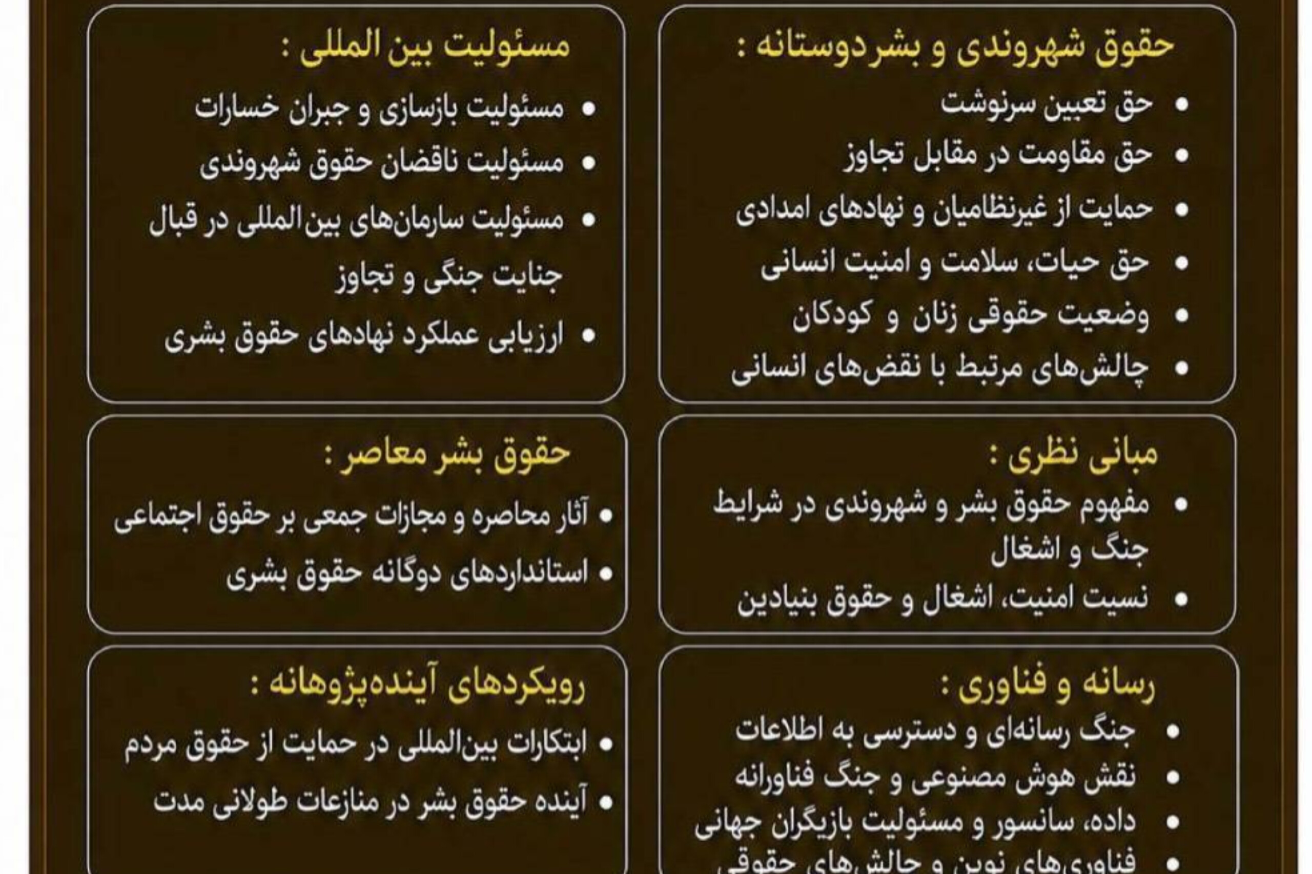 فراخوان علمی دانشگاه امام صادق(ع) با موضوع«محور مقاومت و چالش‌های حقوق بشر و شهروندی» منتشر شد