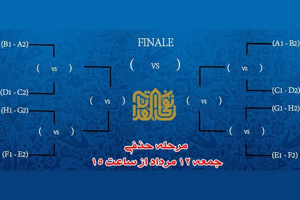 مرحله حذفی مسابقات فوتسال جلسات قرآن جمعه برگزار می‌شود + جدول