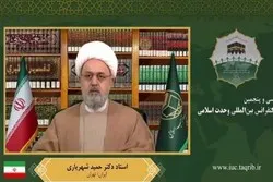 Un modèle conceptuel de l'oumma musulmane unie
