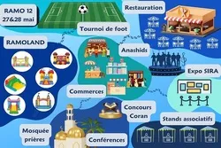 Rassemblement des musulmans de l’Ouest de France 