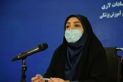 İran: Əzadarlıqlar sanitariya protokollarına riayət etməklə keçirilə bilər