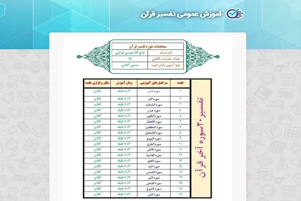 دوره آموزش عمومی تفسیر قرآن برگزار می‌شود