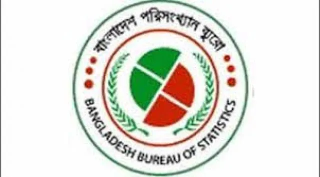 বিগত ৫ বছরে বাংলাদেশে মুসলমানের হার কমেছে