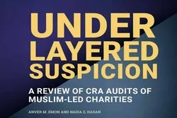 Publication d’un rapport sur la discrimination exercée contre les musulmans au Canada