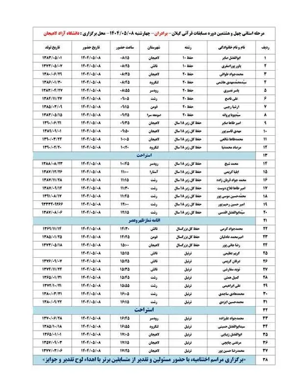 روز دوم مسابقات - هشتم مردادماه