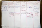 زهرا غزنوی کارآفرین