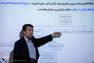 هشتاد و دومین مجمع مشورتی شورای توسعه فرهنگی قرآنی