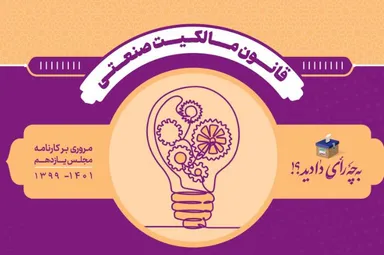 اینفوگرافیک | قانون مالکیت صنعتی