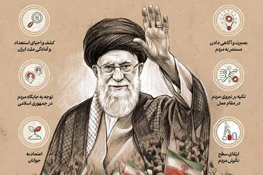 اطلاع‌نگاشت | احیاگر قدرت ملت