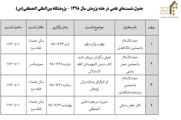 سلسله نشست‌های پژوهشگاه بین‌المللی المصطفی(ص) برگزار می‌شود