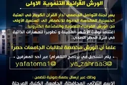 Ang Qur’anikong Gawaan para sa mga Mag-aaral Nagsisimula sa Iraq