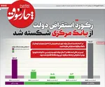 صفحه نخست روزنامه‌های شنبه ۲۲ شهریور ۱۴۰۴