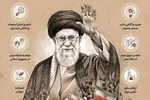 اطلاع‌نگاشت | احیاگر قدرت ملت