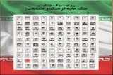 سندی از جنایت علیه فرهنگ و انسانیت در «روایت یک جنایت» خواندنی شد