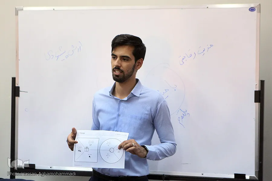 ویژگی‌های بوم کسب‌وکار «آستروالدر»