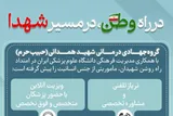 حمایت از مجروحان جنگ رمضان در پویش درمانی جهادی