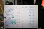 اجتماع شبانه مردم خمینی‌شهر در حمایت از وطن